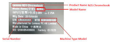 How to find PC serial numbers - Lenovo Support UU